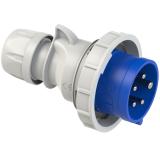 WTYCZKA PRZEN.IP67 32A 5P 230V 50/60HZ 0252-9V PCE