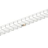 ZACISK UZIEMIAJACY BLT 6/50, Cablofil