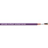 UNITRONIC_BUS_IBS_UL/CSA_3X2X0,22