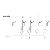 moduł przyłączeniowy 4-torowy/3-biegunowy z przewodem 10m