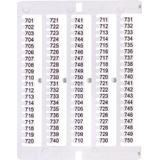 Oznacznik 701 do 750 (100 szt.) ES-NU0851701 003903091 ETI