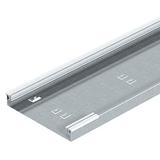 AIKU25070, SPÓD KANAŁU