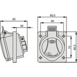 GTS 32/5 Gniazdo 32A/400V 3P+N+Z