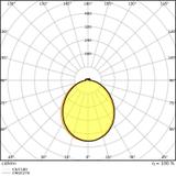 Lampa LED PARATHOM DIM PAR16 80 120° 7,9W 927 GU10