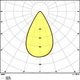 Naświetlacz FLOOD PERFORMANCE SYM 60 150W 4000K black