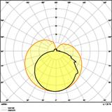 Lampa LED LEDinestra DIM 30cm 3,1W 827 FR S14d