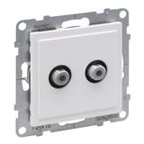 SUNO - Gniazdo SAT 2X typ  F  końcowe - podwójne - 1.5 dB, Biały, Legrand