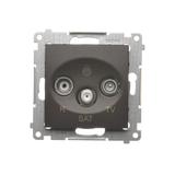 Simon 54 Gniazdo antenowe R-TV-SAT przelotowe brąz mat