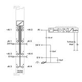 moduł wejść analogowych 2-/4-kanałowy