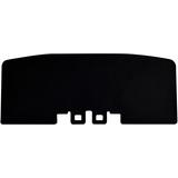 PR PT1 - Przekładki międzybiegunowe podstawy