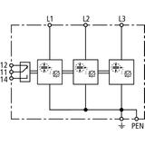 Ogranicznik przepięć DEHNshield TNC 255