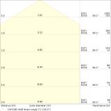 Pasek LED Performance P-1000/930/5
