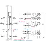 moduł sterowania silnikami prąd. stałego 24 V/5 A