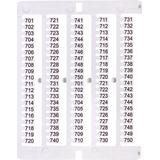 Oznacznik 701 do 750 (100 szt.) ES-NU0851701 003903091 ETI