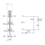 moduł 4DI 24V DC z przedłużaniem impulsu