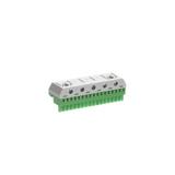 ZK175G PE-Listwa Zaciskowa 17x4 + 5x25 mm 2CPX062761R9999 ABB