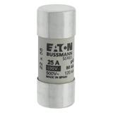 CYLINDRICAL FUSE 22 x 58 25A GG 690V AC Wkładka cylindryczna 22 x 58mm 25A GG 690V AC C22G25 EATON