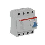 F204 B-63/0,5 wyłącznik różnicowo-prądowy STANDARD