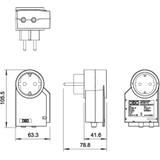 FC-SAT-D, OGRANICZ.PRZEP.FC-SAT-D-D