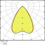 Oprawa liniowa z bezpośrednim i pośrednim rozsyłem światła LINEAR IndiviLED DIRECT 1500 48W/3000K