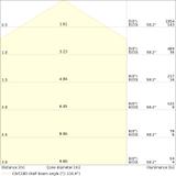 Pasek LED Performance P-1500/930/5