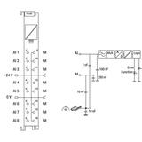 8-kanałowy moduł wejść analogowych WAGO