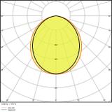 Naświetlacz FLOOD LED PERFORMANCE 80W 4000K SYM 100 black