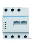 EVCS flow Kontroler dla witty solar XEM470 HAGER