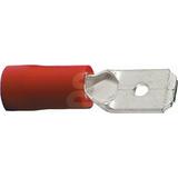 WSUWKA WI 2,8-1/0,5 BPCV (W OPAKOWANIU 100 SZT)