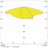 Oprawa SL AREA SPD LA V 120W 730 RV35ST GY