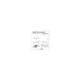 Oprawa PANEL COMFORT 1200 P 33W 830 U19 PS