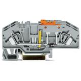 złączka do kontroli doziemień 24 V AC/DC