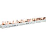 Szyna łączeniowa widełkowa 4P 63A 10mm2 (54 mod.) IZ10/L1NL2NL3N/54E 002921214 ETI