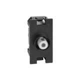 Living Now - Gniazdo Tv F - 1 Moduł Bticino K4202F LEGRAND