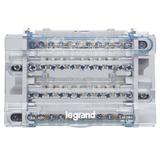 Modułowy Blok Rozdzielczy 8M 4P 100A - 11 Zacisków 400407 LEGRAND