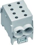 Zaciski rozgałęźne 1-polowe 1x25/2x16mm2 KH70G HAGER