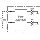 DEHNpanel - wskaźnik optyczny do kontroli stanu ograniczników do zabudowy w szafach rozdzielczych