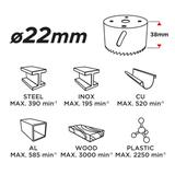 Otwornica bi-metalowa 22 mm