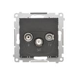 Simon 55 Gniazdo antenowe R-TV-SAT przelotowe 7dB 1x Wejście: 5 MHz÷2,4 GHz Czarny mat