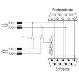 wtyczka sieci obiektowej PROFIBUS