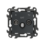 Simon 24 Gniazdo antenowe R-TV-SAT końcowe/zakończeniowe grafitowy mat NASK.01/38