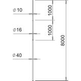 101 3B-8000, Zwód pionowy