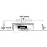 Iskiernik separacyjny w wykonaniu Ex