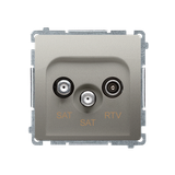 Simon Basic Gniazdo antenowe satelitarne podwójne końcowe SAT-SAT-RTV . 2xwejście: SAT: 5–2400 MHz RTV: 5–862 MHz satynowy BMZAR+SAT3.1-P2.01/29 KONTAKT
