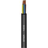 Kabel elektroenergetyczny YnKXSżo 3x1,5mm2 RE 0,6/1kV /bębnowy/ BITNER