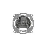 GNIAZDO TV/R SAT KOŃCOWE -ZENIT AKCESORIA-