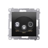 Simon 54 Gniazdo antenowe satelitarne podwójne SAT-SAT-RTV czarny DASK2.01/49 KONTAKT