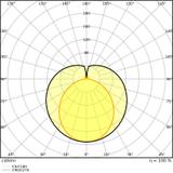 Tuba LED T8 PRO Ultra Output 1200mm 14,9W 840 EM