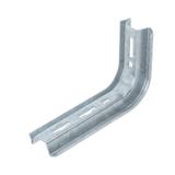 TPSA/195, WYSIĘGNIK TPSA 195MM FT