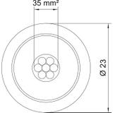isCon 750 SW, Przewód izolowany